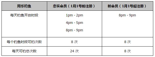 不仅如此,作为ALPD®激光升级的全新配套服务,中影光峰后续还将持续提供更加丰富的ALPD®激光高亮版片源(每年不低于12部),为专属放映保驾护航